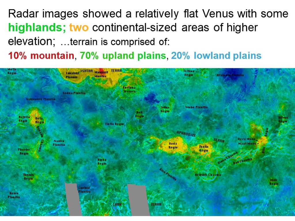 Radar images showed a relatively flat Venus with some highlands; two continental-sized areas of